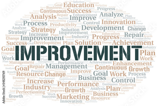 Improvement word cloud collage made with text only.