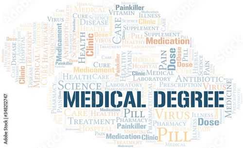 Medical Degree word cloud collage made with text only.