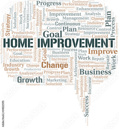 Home Improvement word cloud collage made with text only.