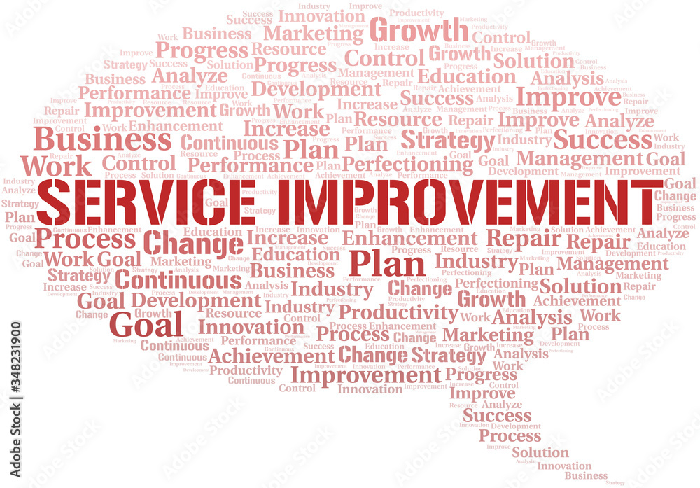Service Improvement word cloud collage made with text only.