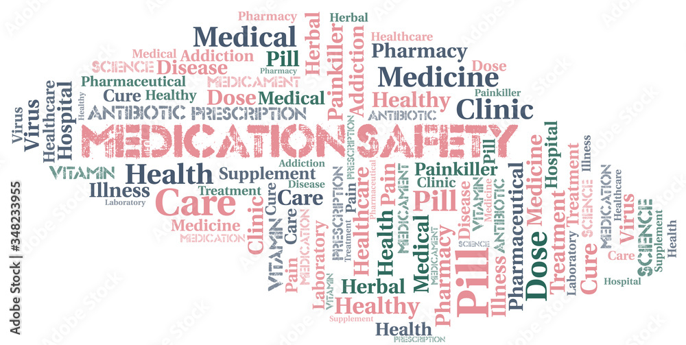 Medication Safety word cloud collage made with text only.