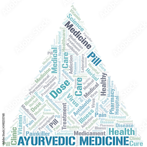 Ayurvedic Medicine word cloud collage made with text only.