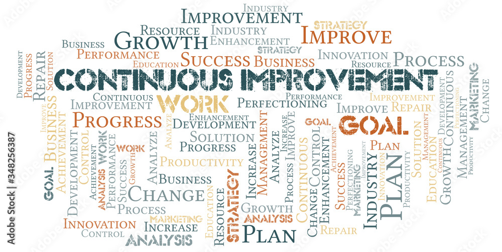 Continuous Improvement word cloud collage made with text only.