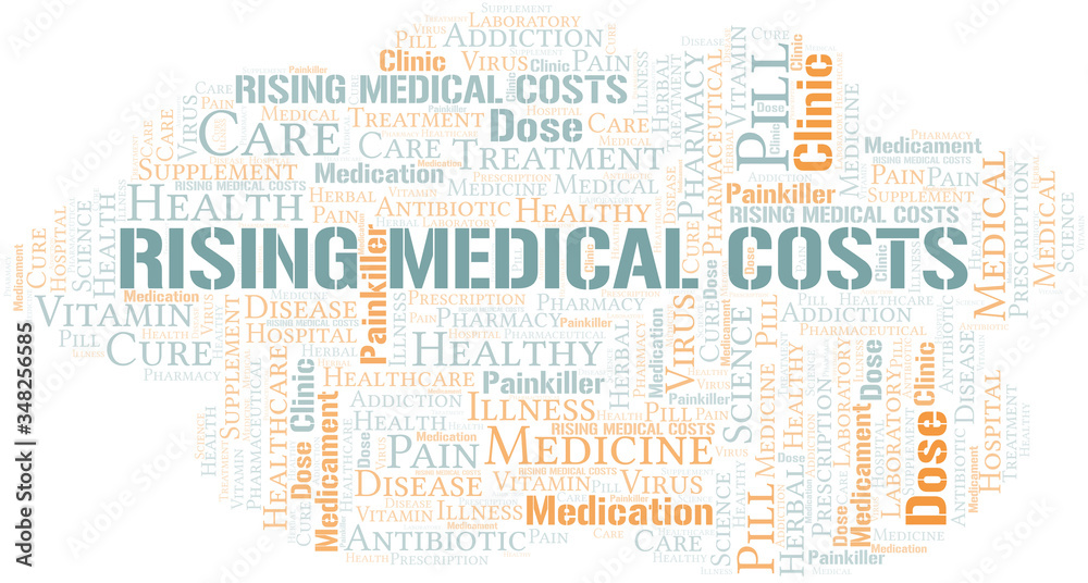 Rising Medical Costs word cloud collage made with text only.