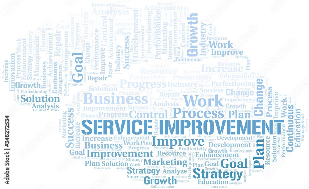 Service Improvement word cloud collage made with text only.