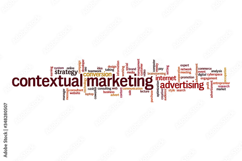 Contextual marketing word cloud concept Contextual marketing word cloud concept