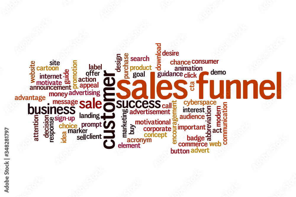 Sales funnel demo word cloud concept
