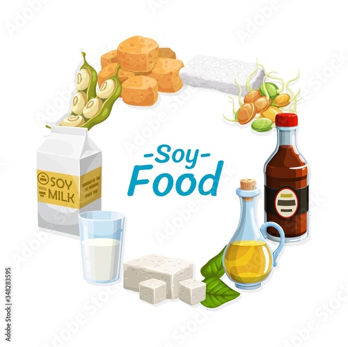 Soy products and soybean food. Vector vegetarian soy sauce, tofu cheese and tempeh, soybean milk and oil, green sprouts and beans. Natural protein food ingredients round frame