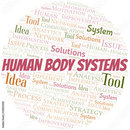 Human Body Systems typography vector word cloud.