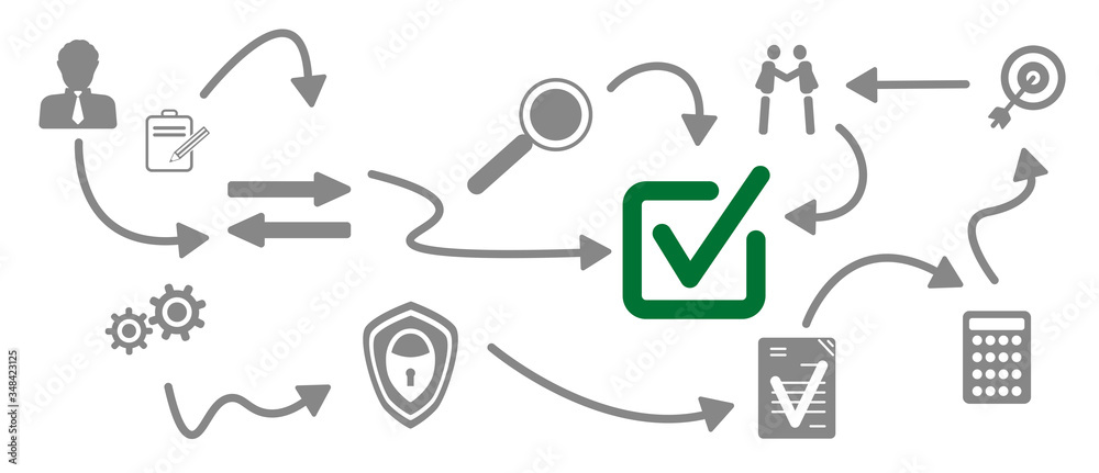 Concept of validation Concept of validation