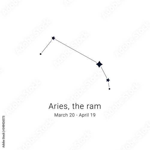 Aries, the ram. Constellation and the date of birth range