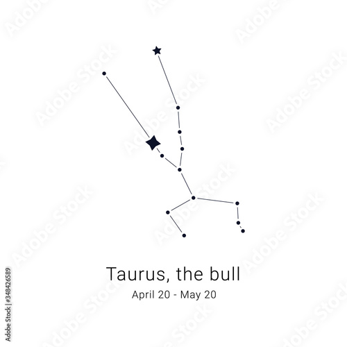Taurus, the bull. Constellation and the date of birth range