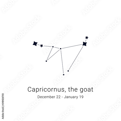 Capricornus, the goat. Constellation and the date of birth range