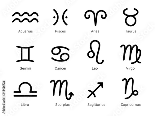 Signs of the zodiac. Horoscope icons of the western astrology