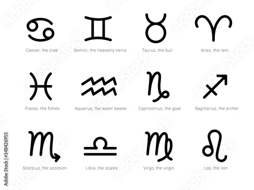 Signs of the zodiac. Horoscope icons of the western astrology