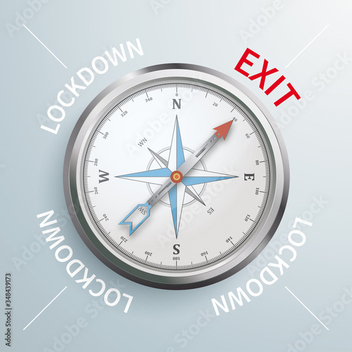 Compass Exit Lockdown