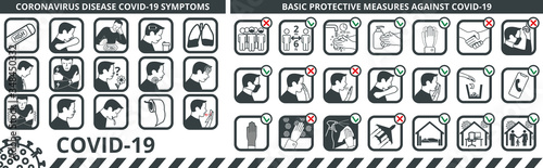 Coronavirus disease COVID-19 symptoms and Basic protective measures COVID-19