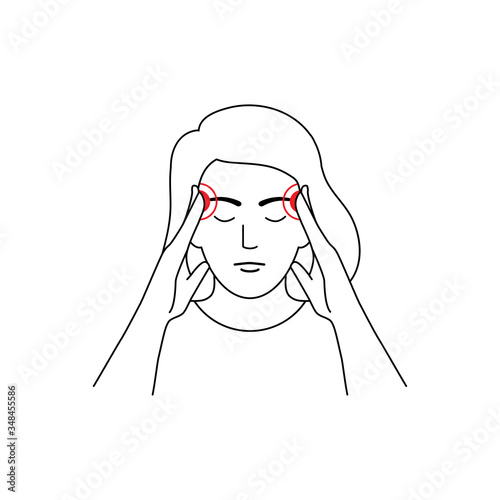 Headache, migraine vector illustration line style