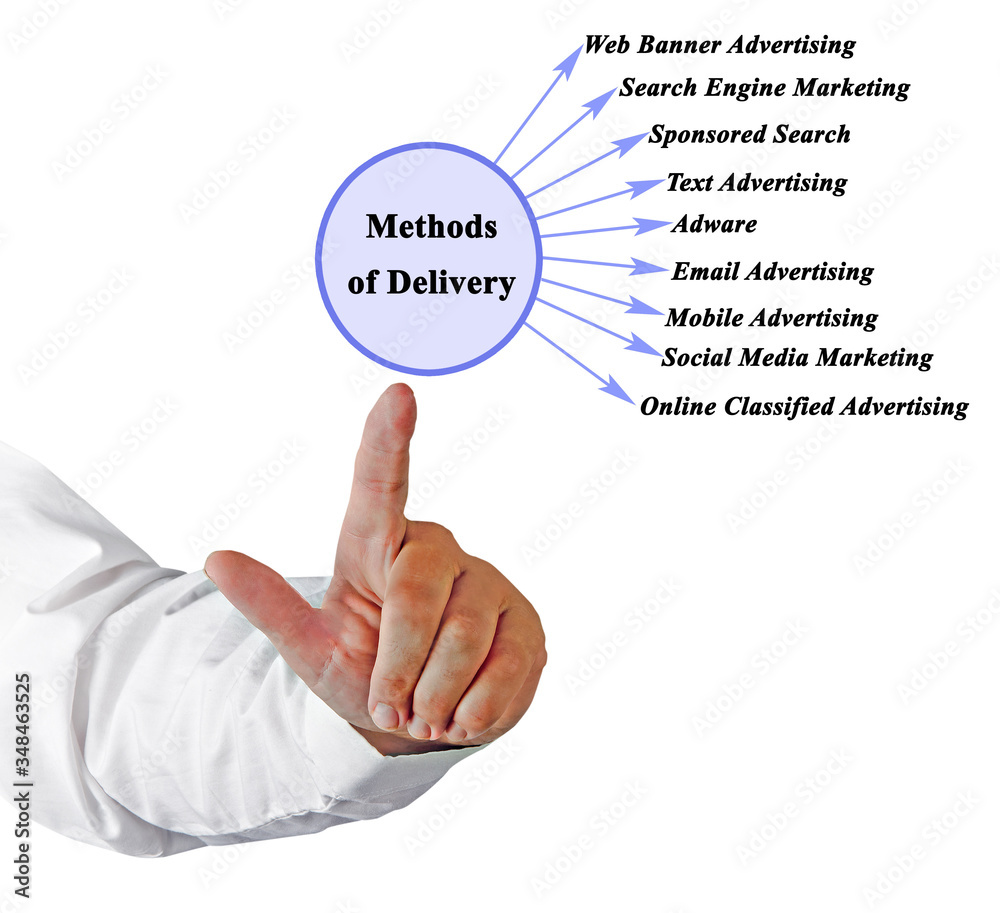 Methods of Delivery of advertising Methods of Delivery of advertising