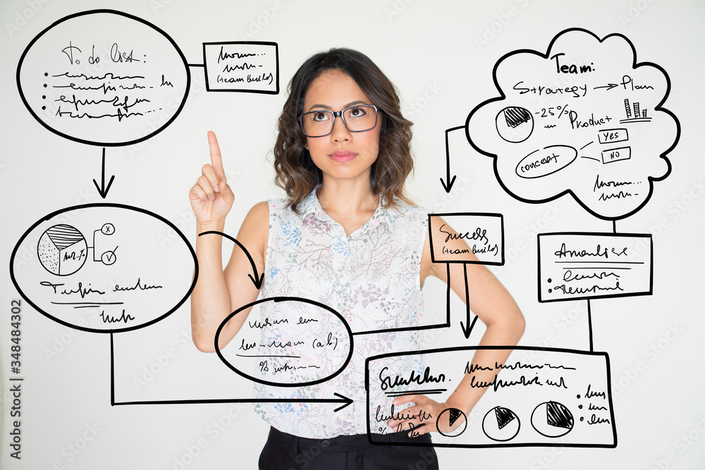 Closeup portrait of serious young beautiful dark-haired woman looking at virtual hand drawn business flow diagram. Promotion concept. Isolated front view on white background.