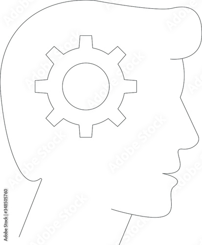 mind 