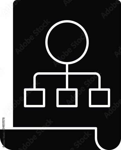 hierarchy 