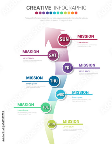 weekly planner, Timeline business for 7 day, Presentation business can be used for Business concept with 7 options, steps or processes. 