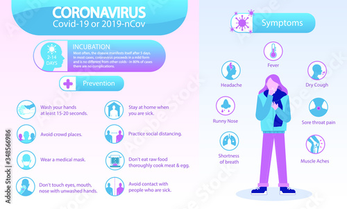 Flu symptoms infographic in cartoon style. Pneumonia disease. Health care concept. Virus protection.  Virus prevention concept. Human character illustration