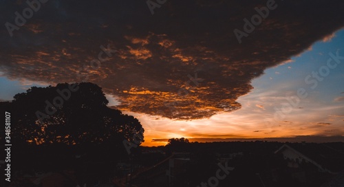 Sky and Clouds