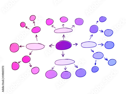 Vector gradient colored plan scheme, mind map isolated on white background, violet color, colorful design template, blank frame.