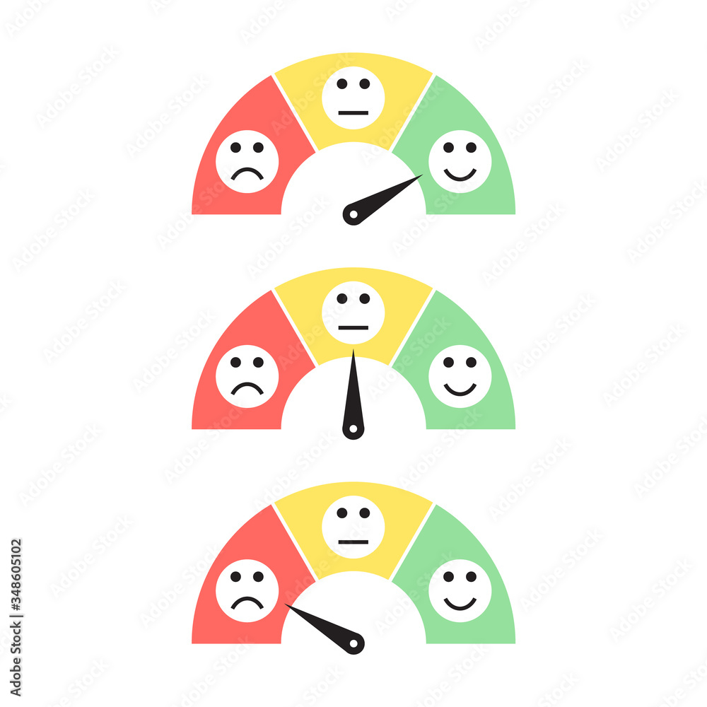 Obraz premium Collection of feedback indicators. Customer satisfaction gauge meter with pointer needle. Three colored faces expressing good level of satisfaction. Vector feedback survey template. Choose option.