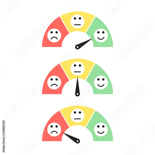 Collection of feedback indicators. Customer satisfaction gauge meter with pointer needle. Three colored faces expressing good level of satisfaction. Vector feedback survey template. Choose option.