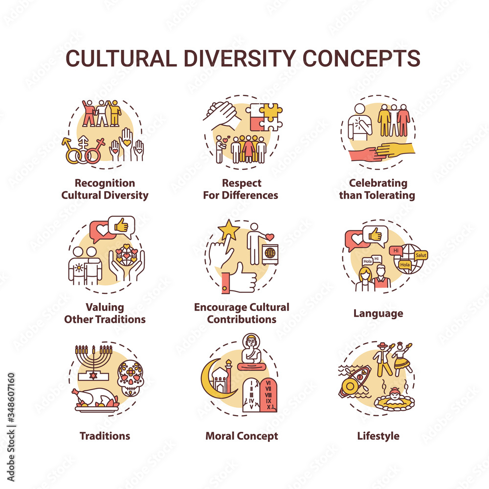 Cultural diversity concept icons set. Respect for different nationality. Multi ethnic equality in group idea thin line RGB color illustrations. Vector isolated outline drawings. Editable stroke