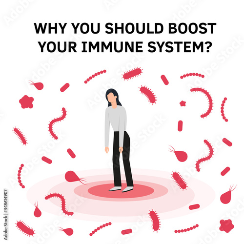 Immune system vector. Health bacteria virus protection. Medical prevention human germ. Ill, unhealthy woman under attack. Boost Immunity booster medicine concept illustration. Covid.