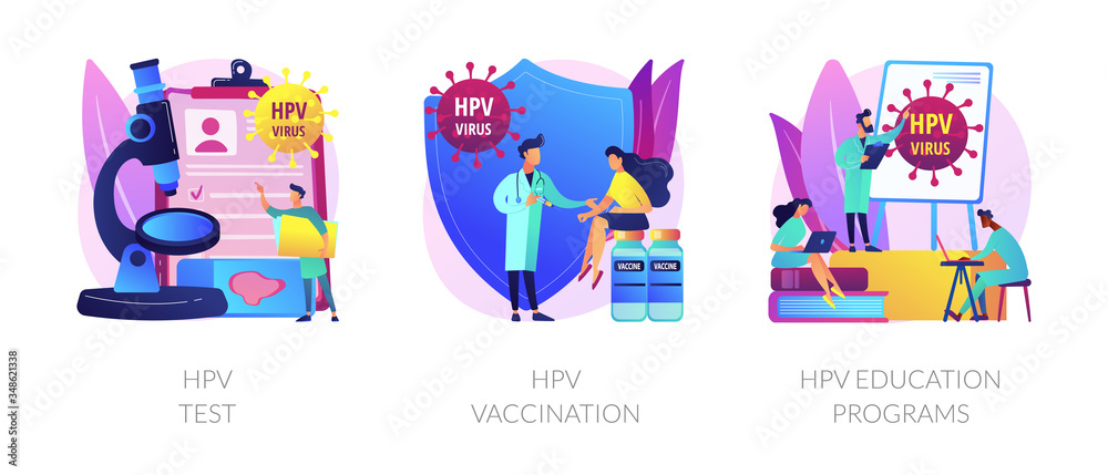 Human papillomavirus prevention, immunity development, antivirus creation. HPV test, HPV vaccination, HPV education programs metaphors. Vector isolated concept metaphor illustrations. Human papillomavirus prevention, immunity development, antivirus creation. HPV test, HPV vaccination, HPV education programs metaphors. Vector isolated concept metaphor illustrations.