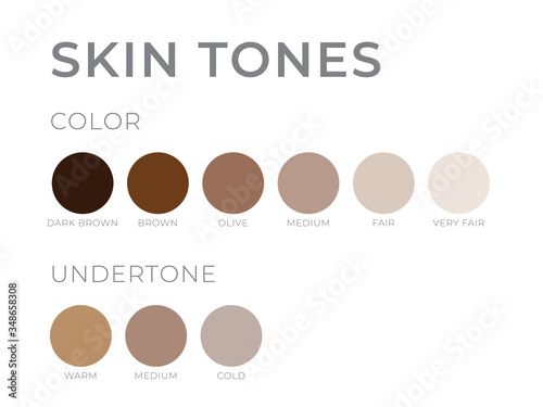 Skin tones with Undertone. Warm, Cold, Neutral Skin Colors