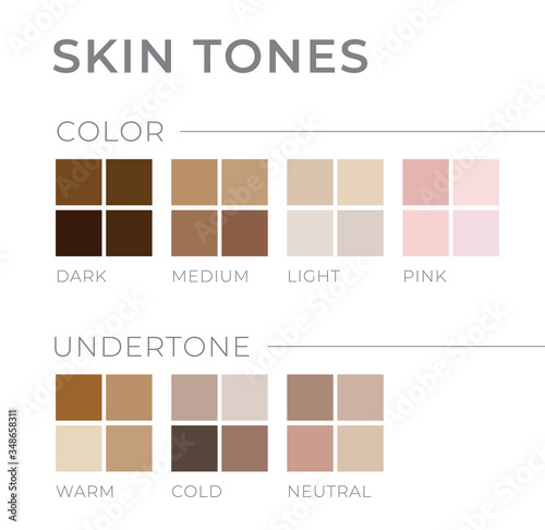 Skin tones with Undertone. Warm, Cold, Neutral Skin Colors