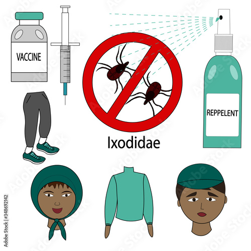 Set of measures to prevent tick borne diseases. Hats, long pants and sleeves, vaccine and insect repellents.