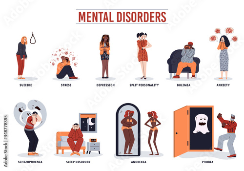 Mental disorder set - cartoon people with psychological problems.