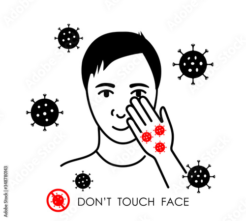 Do not touch your face icon, Avoid touch face icon vector .