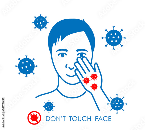 Do not touch your face icon, Avoid touch face icon vector .