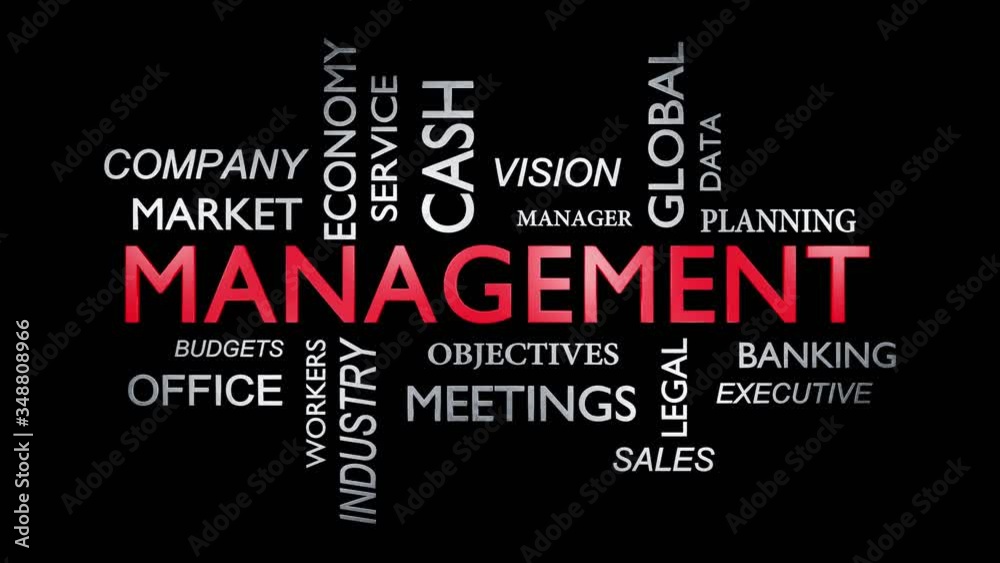 Management concept wordcloud shows good governance - video animation Management concept wordcloud shows good governance - video animation