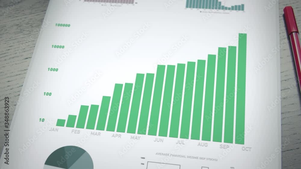 Positive graph develops on a piece of paper on an office table. Digital graph animation Positive graph develops on a piece of paper on an office table. Digital graph animation