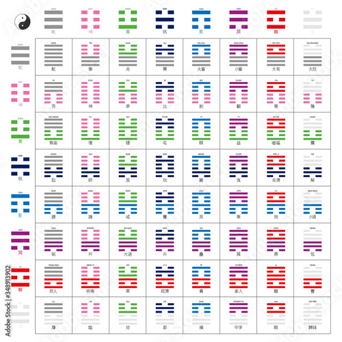 Vector symbols with I Ching Hexagrams for your design