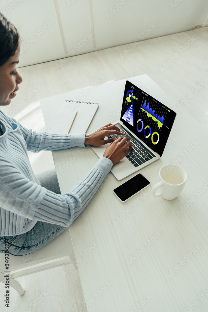 © LIGHTFIELD STUDIOS - high angle view of african american freelancer using laptop with graphs and charts near smartphone with blank screen © LIGHTFIELD STUDIOS - high angle view of african american freelancer using laptop with graphs and charts near smartphone with blank screen