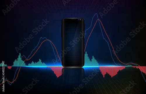 abstract background of trading stock market MACD indicator technical analysis graph, Moving Average Convergence Divergence on blank smart mobile phone