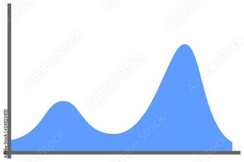 The chart showing the spread of COVID-19 disease in a second wave if the restrictions are released too soon. The chart has a copyspace for custom text.
