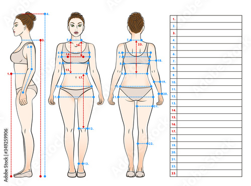 Woman in underwear view from front, side and back. Scheme of measurement of the human body. Table for entries.