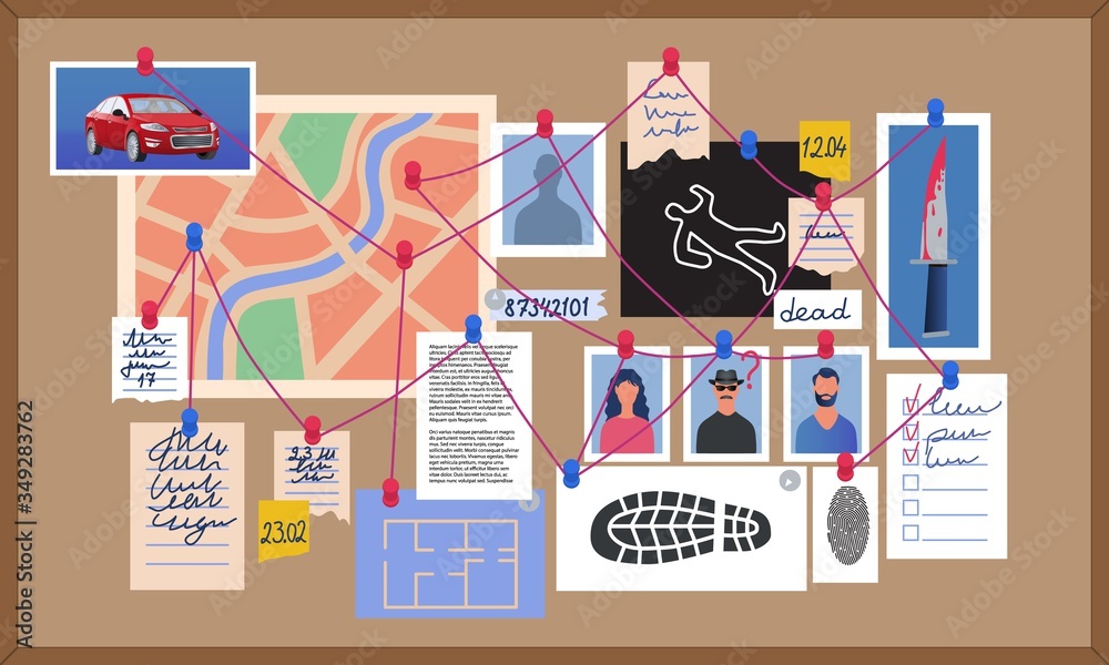 Homicide detectives board showing clues and suspects, a crime scene map