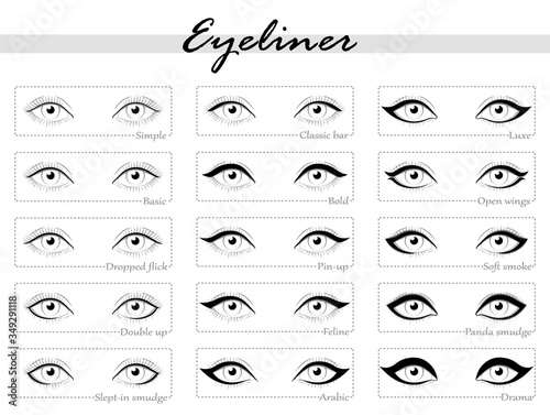 Eye makeup. Types of eyeliner. Fifteen options. Black and white drawing.